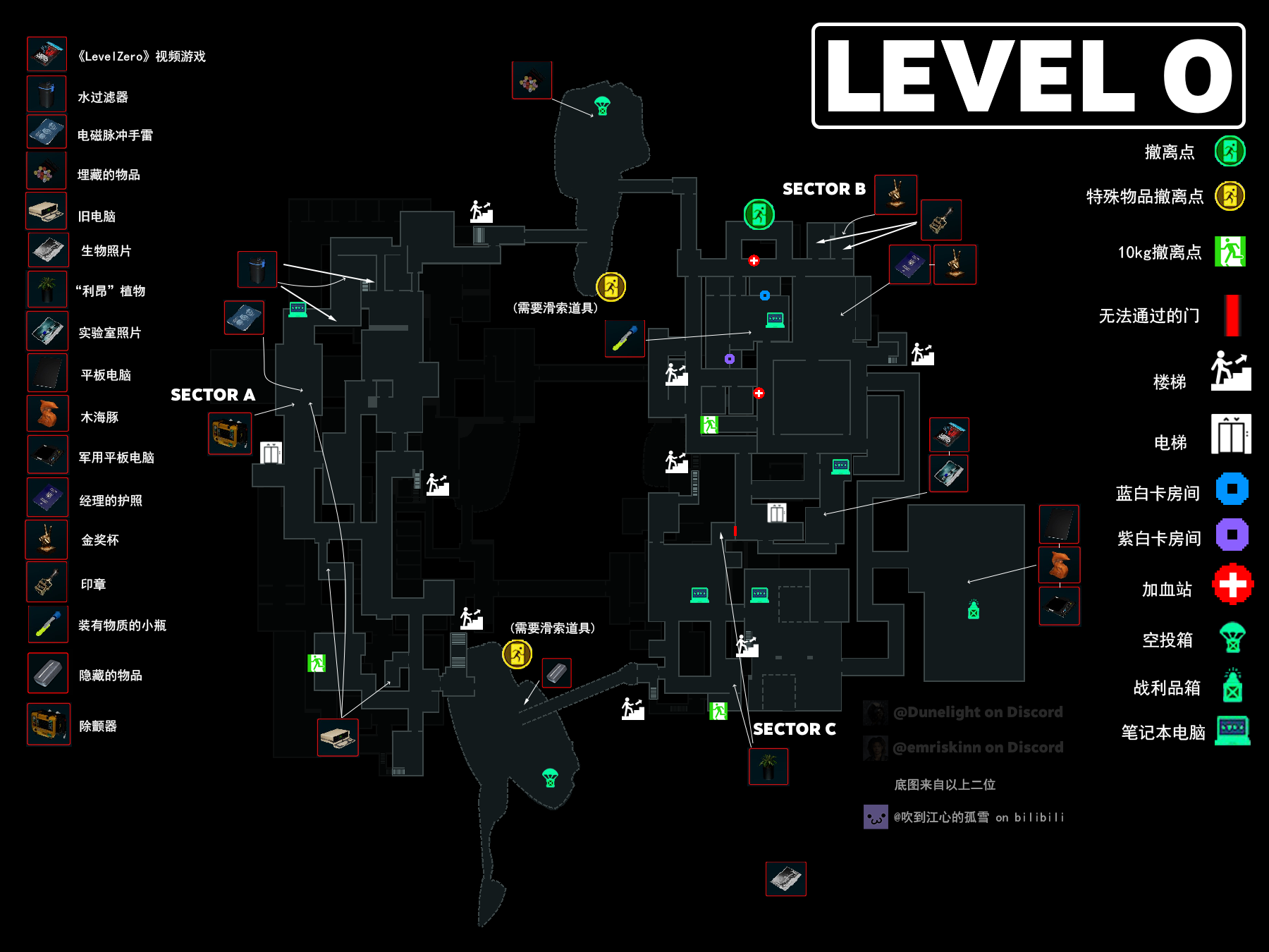 Level0V0.1