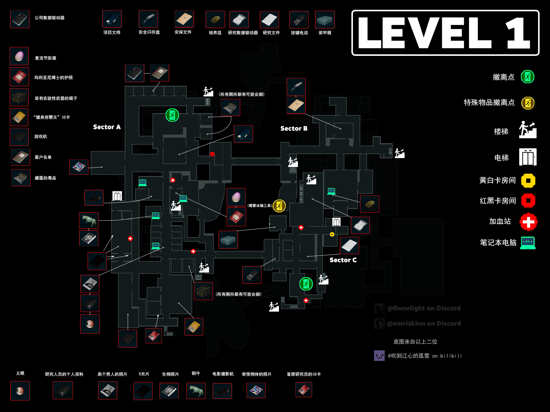 Level1V0.1